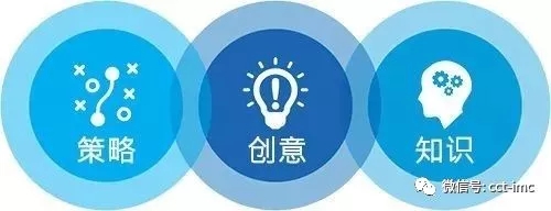 點(diǎn)品牌設(shè)計(jì)