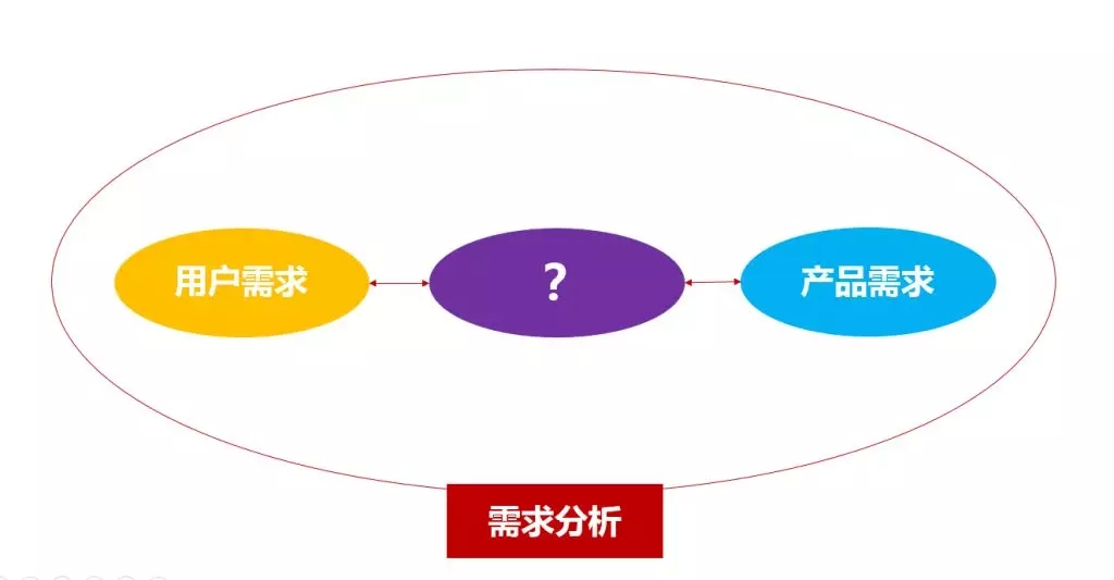 點(diǎn)品牌設(shè)計(jì)