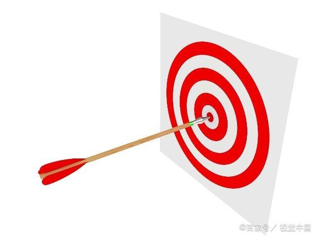 點(diǎn)品牌設(shè)計(jì)