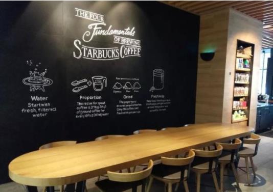 點(diǎn)品牌設(shè)計(jì)