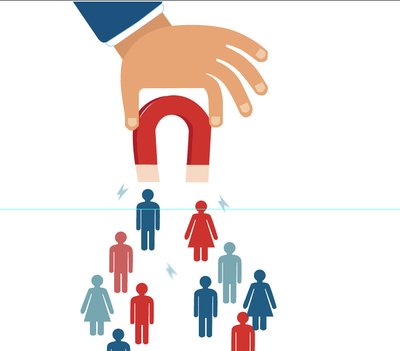 點品牌設(shè)計