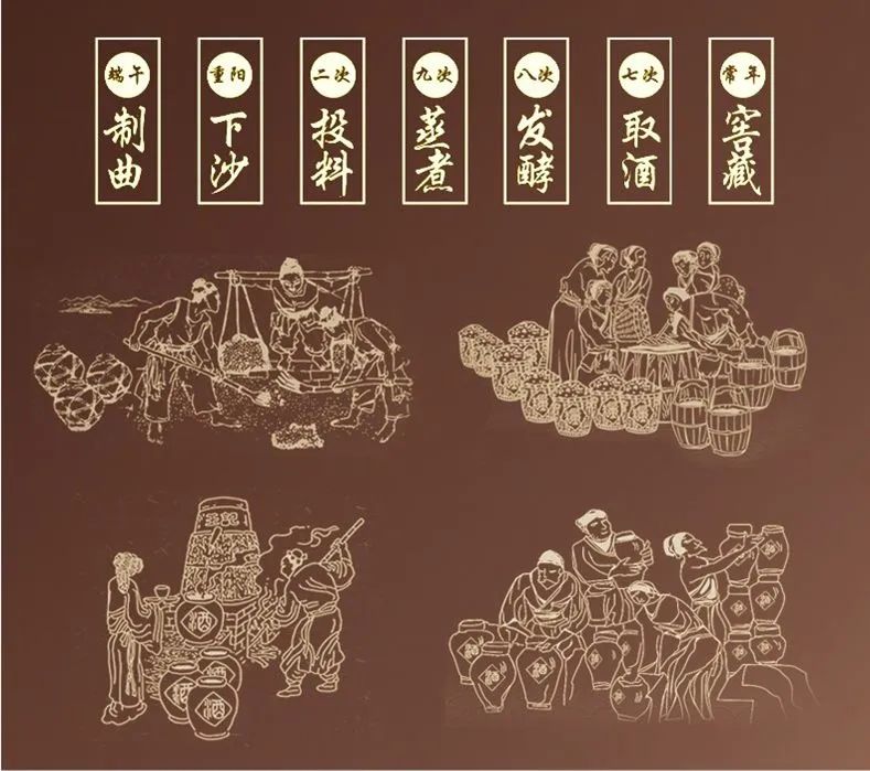 點(diǎn)品牌設(shè)計(jì)