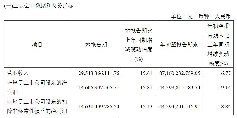 點品牌設(shè)計