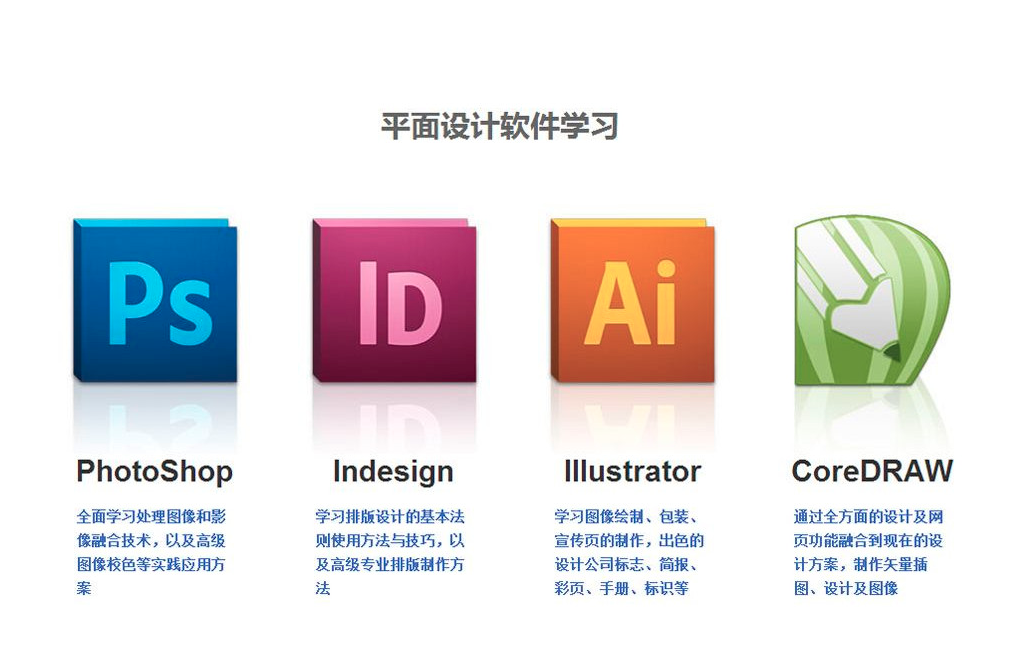 畫冊設計用什么軟件好？