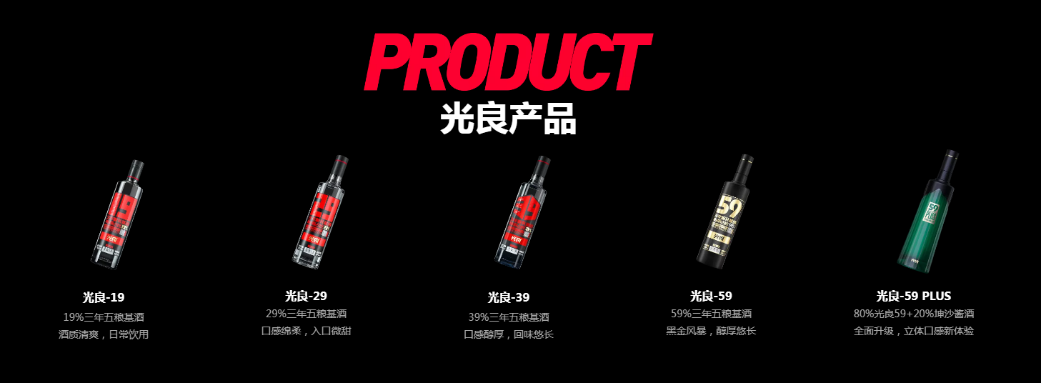 點(diǎn)品牌設(shè)計(jì)