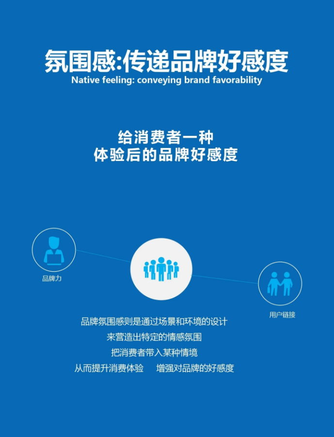 點(diǎn)品牌設(shè)計(jì)